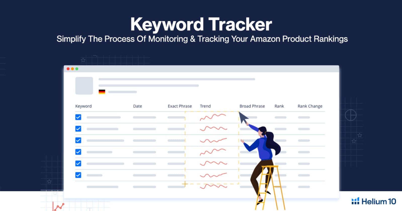 Keyword Tracking on Amazon