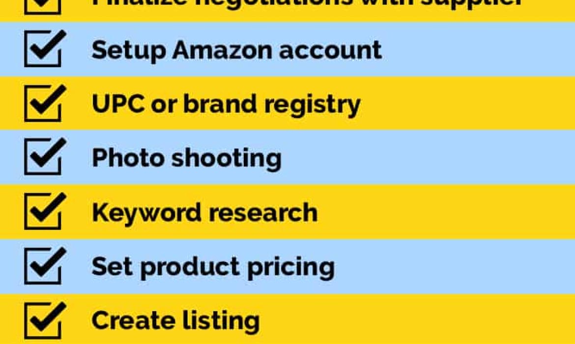 How to Find the Best Suppliers For Your Amazon FBA Listings