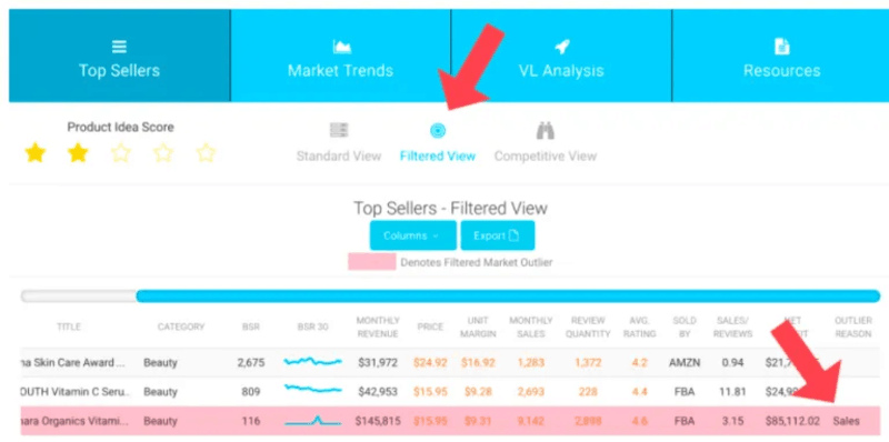 viral launch