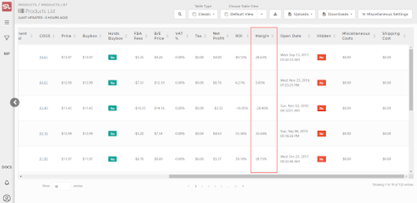 How to Calculate Your Amazon ACoS and TACoS