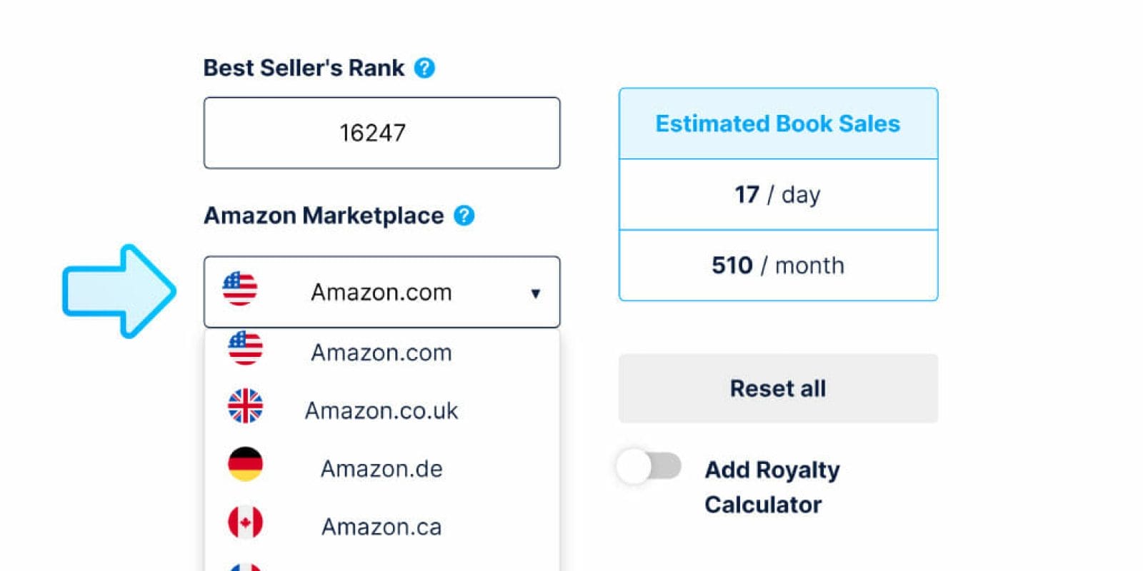 How to Use an Amazon Sales Estimator