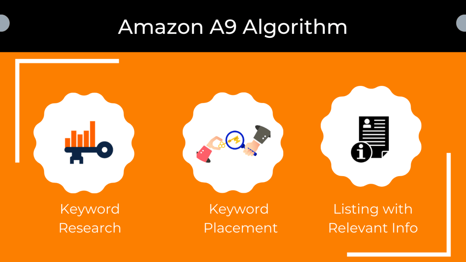 How to Optimize Your Amazon Listing for Search Engine Results