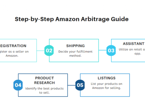 How to Make Money on Amazon With Arbitrage