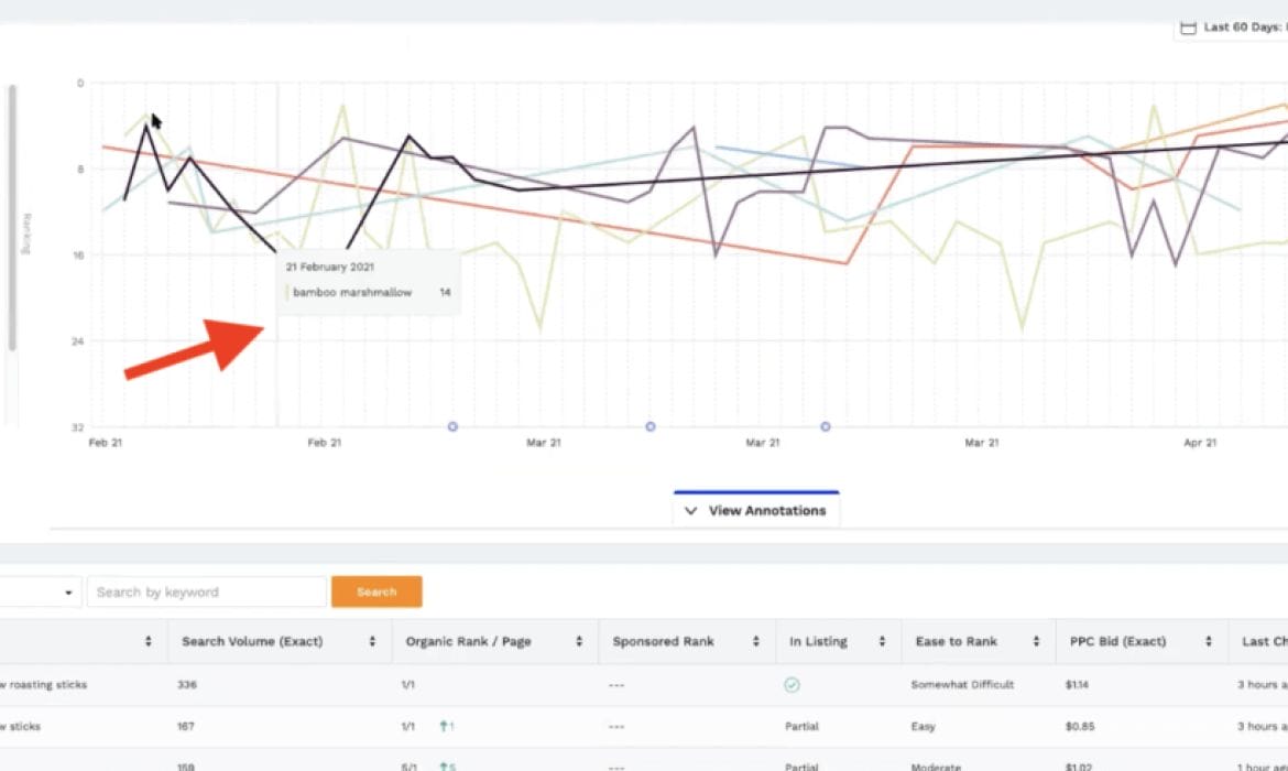 How to Track Your Amazon Ranking