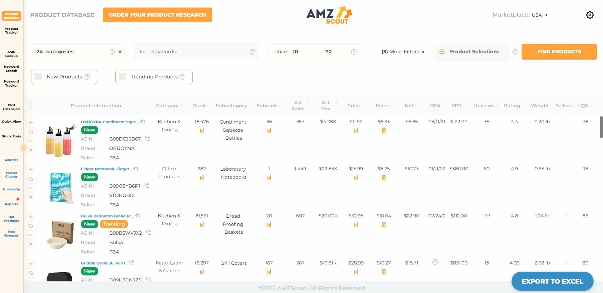 how to find products to sell on amazon