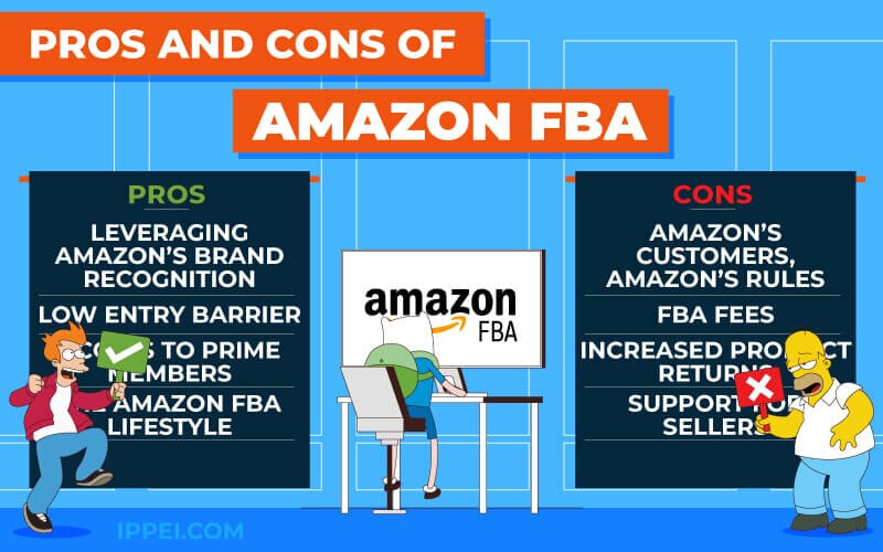 benefits of amazon fba