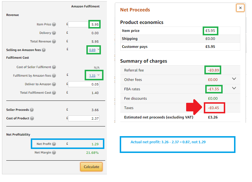 amazon fba fees calculator