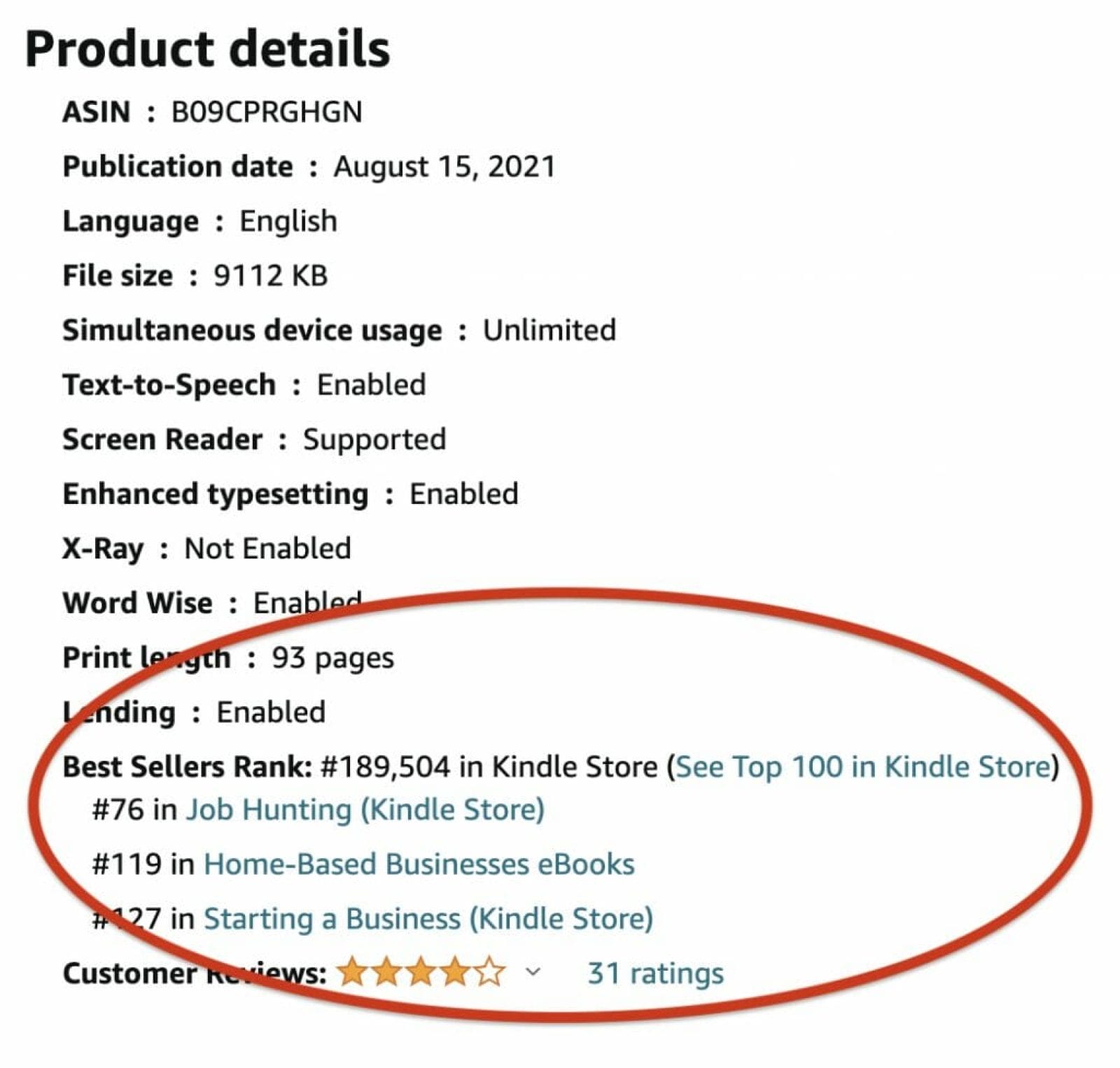 How to Find Amazon Best Sellers Rank