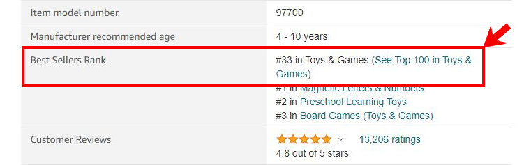 how to increase sales rank on amazon