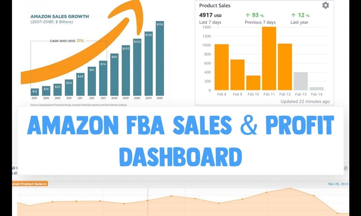 Amazon FBA Fees Chart – How to Reduce Amazon FBA Fees and Maximize Your Profits