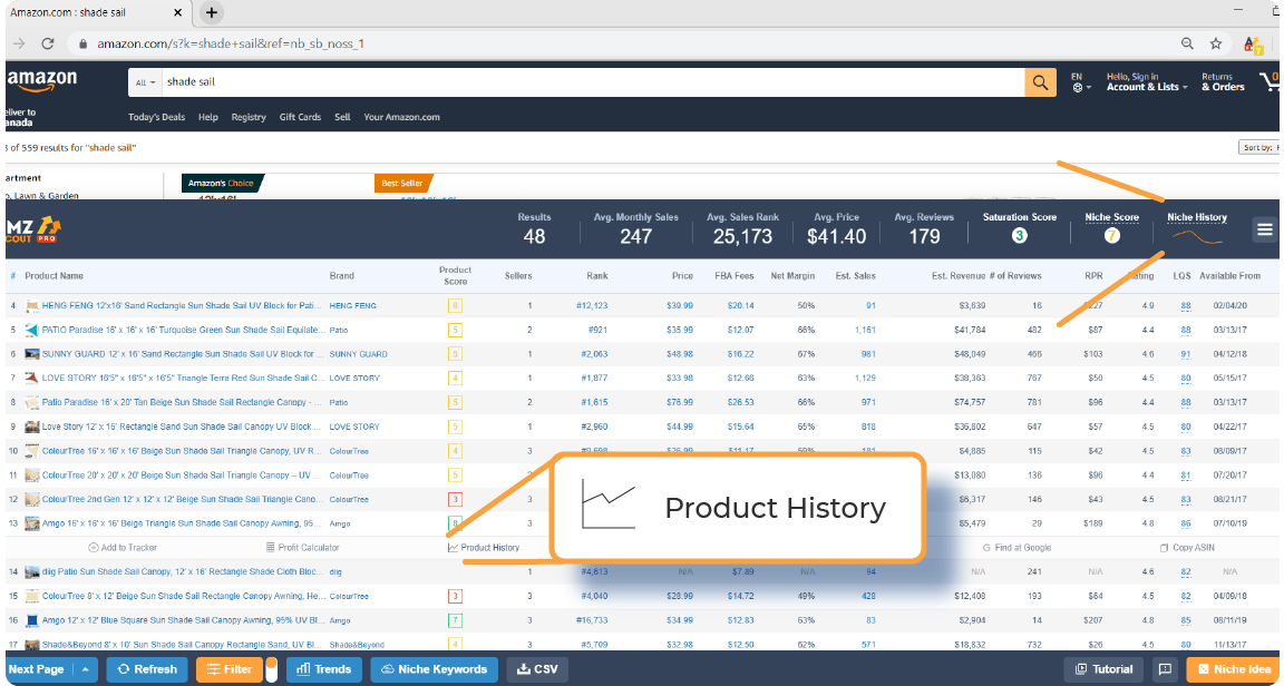 sales rank amazon meaning