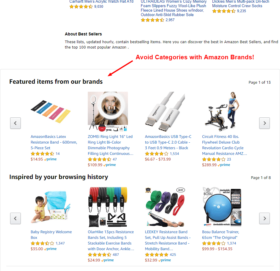 ranking best selling products on amazon