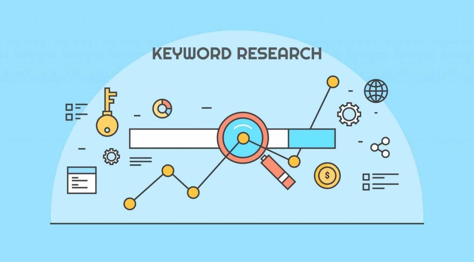 The Importance of Keyword Research for Your Amazon Business