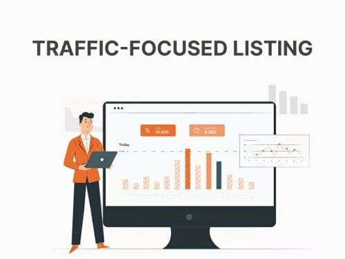 How to Drive Traffic to Your Amazon Product Listing From Outside of Amazon
