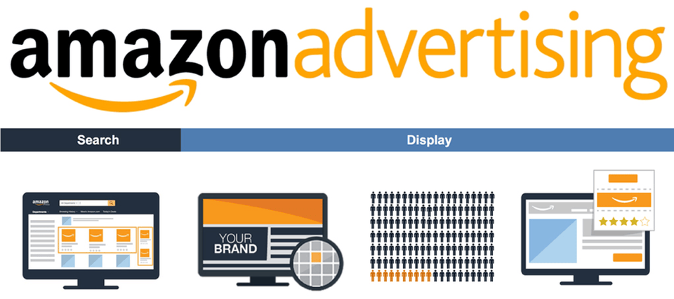 amazon advertising costper click