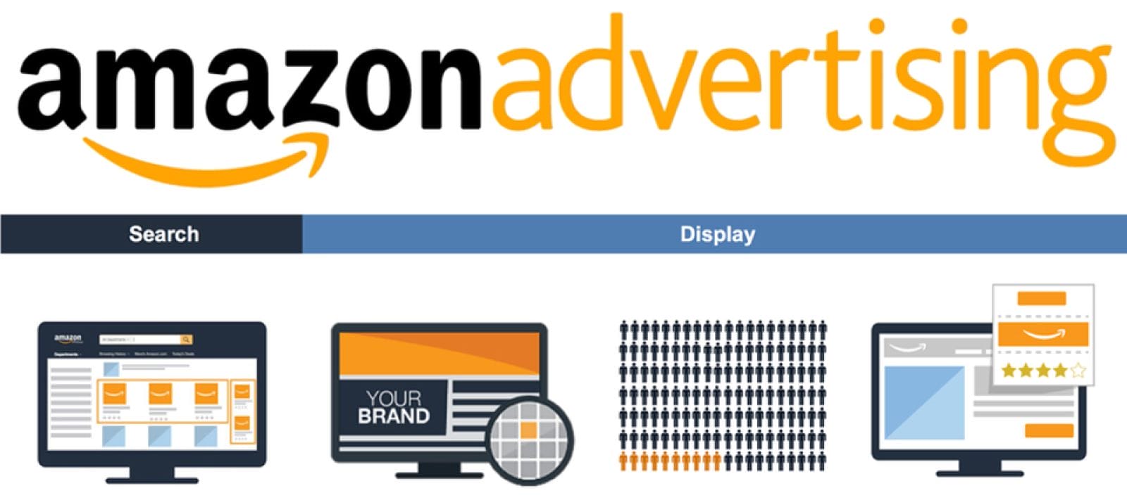 Amazon Advertising Cost-Per-Click